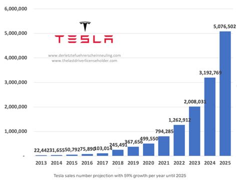 ORIENTELEC Forecast — Price Target — Prediction for 2025.